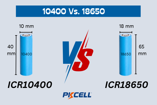 10400 Battery Vs.18650 Battery