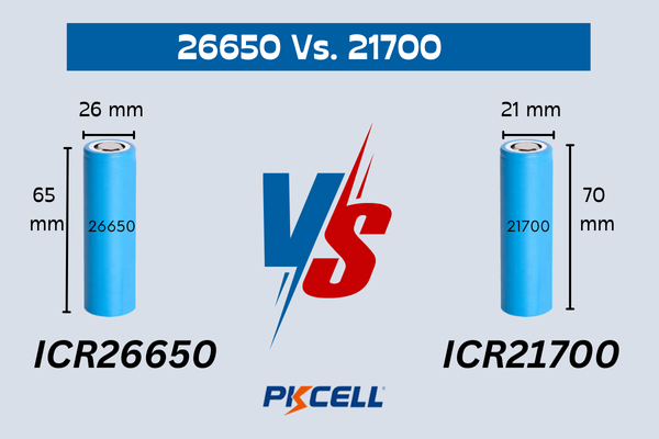 26500 vs. 21700 Li-ion Batteries