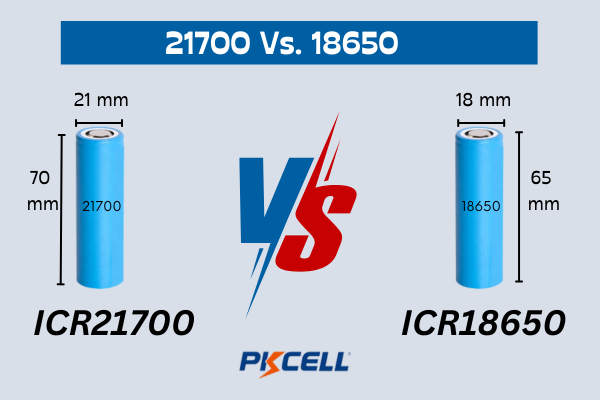 21700 Vs. 18650 Battery