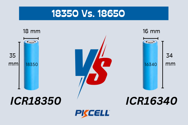 18350 Vs. 16340