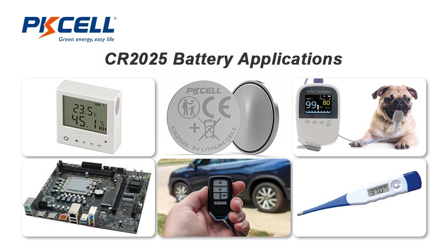cr2025 applications
