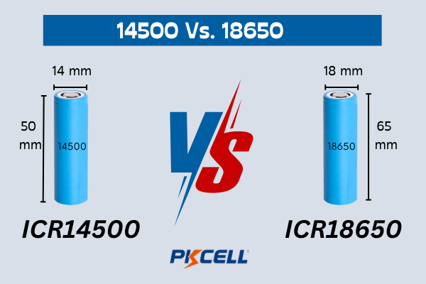 14500 Vs. 18650 Battery