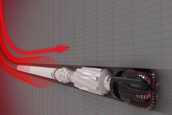 Li-SoCl2 Batteries In Logging While Drilling (LWD) 