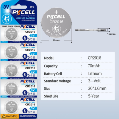 basics of cr2016