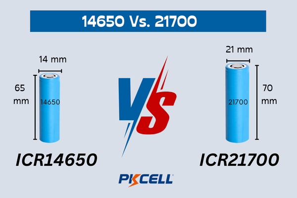 14650 vs. 21700 Batteries