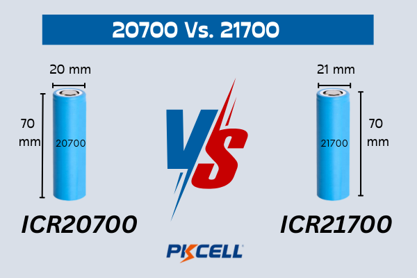 difference between 20700 and 21700 lithium-ion battery