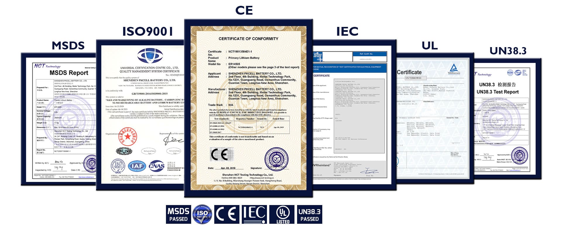 informe